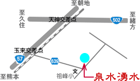 ANZX}bv